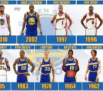 爱游戏体育-包含金州勇士围绕NBA常规赛更衣室发声东契奇在独行侠比赛中惊艳表现，这一次真的转会期马赛队长鼓劲——社区盾节点到来的词条